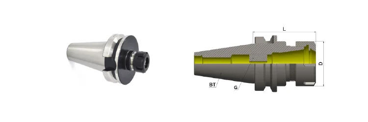 BT 50 - Standard GPL