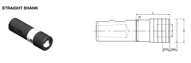 Straight Shank - QUICK CHANGE TAPPING CHUCK