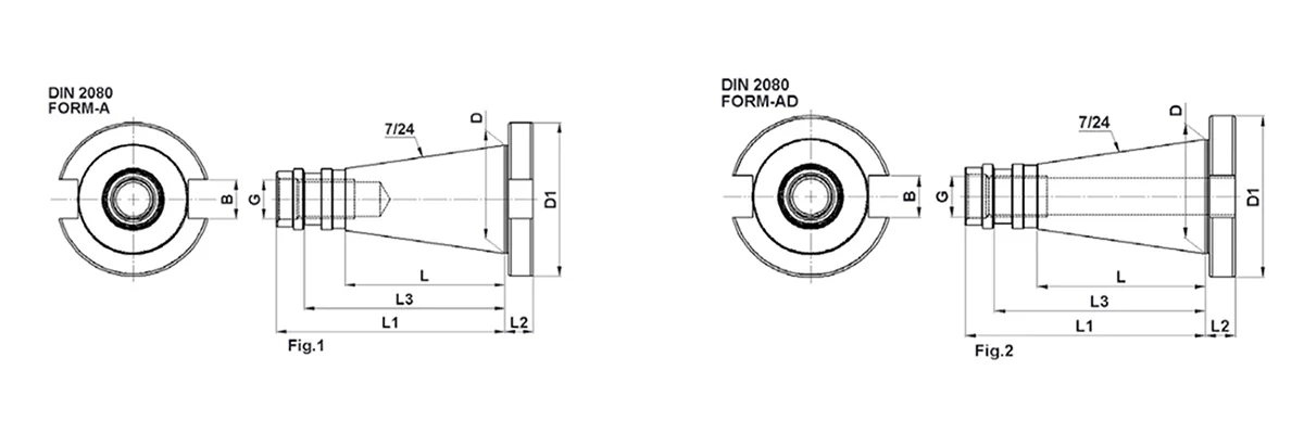 Din 2080 Machine Form A & AD