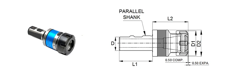 Parallel Shank Synchro Chuck