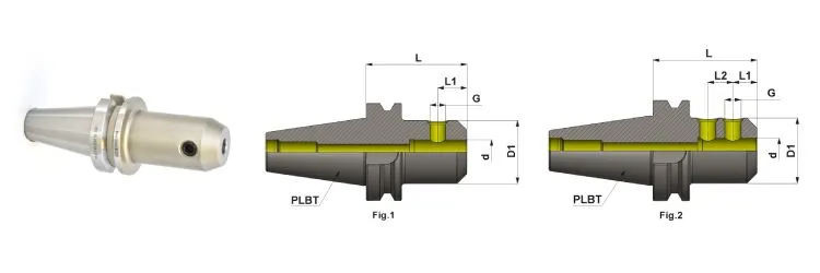 PLBT40 – GPL = 100 mm Dimensions
