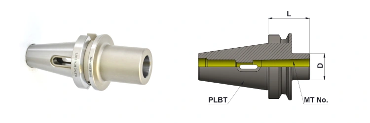 PLBT40 – Standard GPL