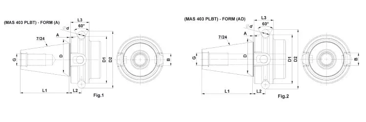 PLBT Face Contact Machine Design