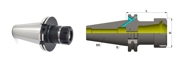 SK 40 - Standard GPL